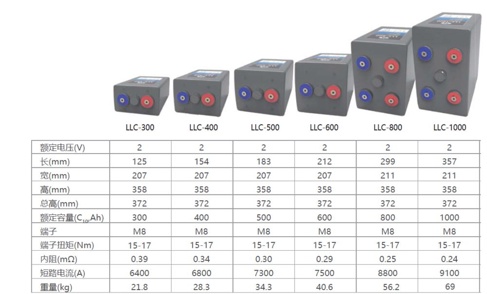 2019051714025690.png 2019051714025690.png